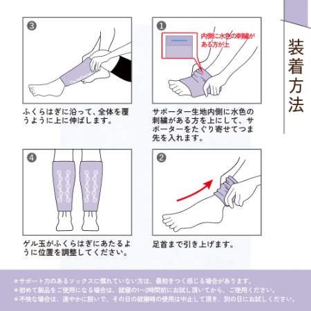 ふくらはぎサポーター装着方法