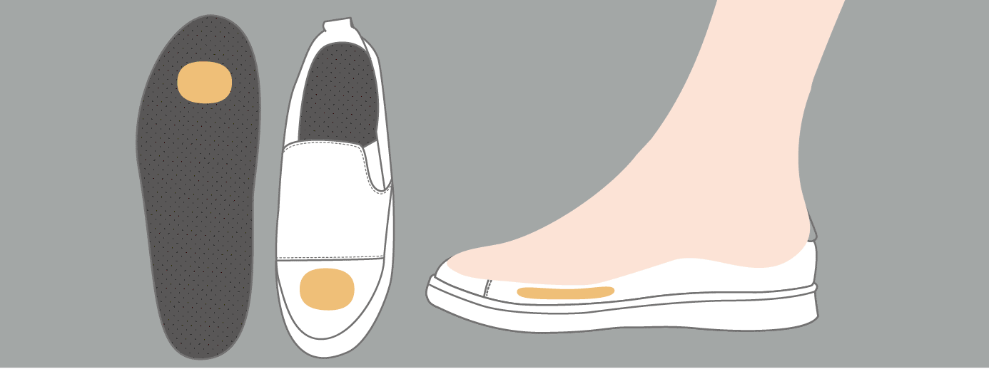 靴のインソール部分に貼り付ける